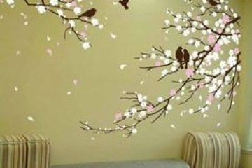 Wall Painting